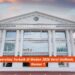 9 Universitas Terbaik di Medan 2026 Versi UniRank, UMSU Nomor 1