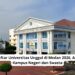 Daftar Universitas Unggul di Medan 2026, Ada Kampus Negeri dan Swasta