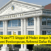 List PTN dan PTS Unggul di Medan dengan Jurusan Ekonomi Pembangunan, Referensi Daftar Kuliah!