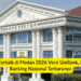 5 PTS Terbaik di Medan 2026 Versi UniRank, Berikut Ranking Nasional Terbarunya