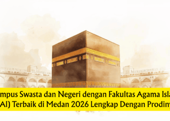 Kampus Swasta dan Negeri dengan Fakultas Agama Islam (FAI) Terbaik di Medan 2026 Lengkap Dengan Prodinya