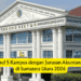 Wajib Tahu! 5 Kampus dengan Jurusan Akuntansi Terbaik di Sumatera Utara 2026
