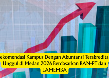 Rekomendasi Kampus Dengan Akuntansi Terakreditasi Unggul di Medan 2026 Berdasarkan BAN-PT dan LAMEMBA