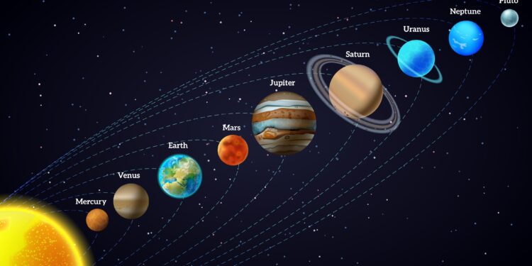 Mengenal Macam-Macam Planet di Tata Surya dan Fakta Menariknya