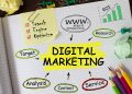 Apa Itu Digital Marketing? Ini Penjelasan, Contoh, dan Manfaatnya untuk Bisnis
