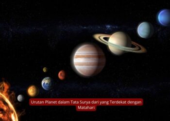 Urutan Planet dalam Tata Surya dari yang Terdekat dengan Matahari