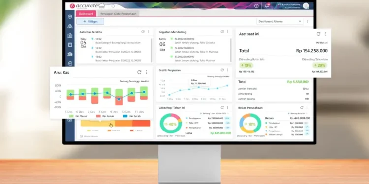 7 Fitur Wajib Software Akuntansi untuk Memudahkan Pengelolaan Keuangan