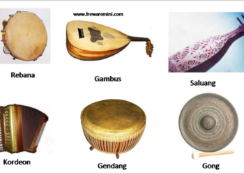 Mengenal 10 Alat Musik Tradisional Indonesia dan Asal Daerahnya