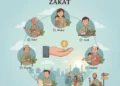 Kenali Golongan yang Berhak Menerima Zakat