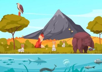 Ekosistem: Pengertian, Ciri, dan Komponen