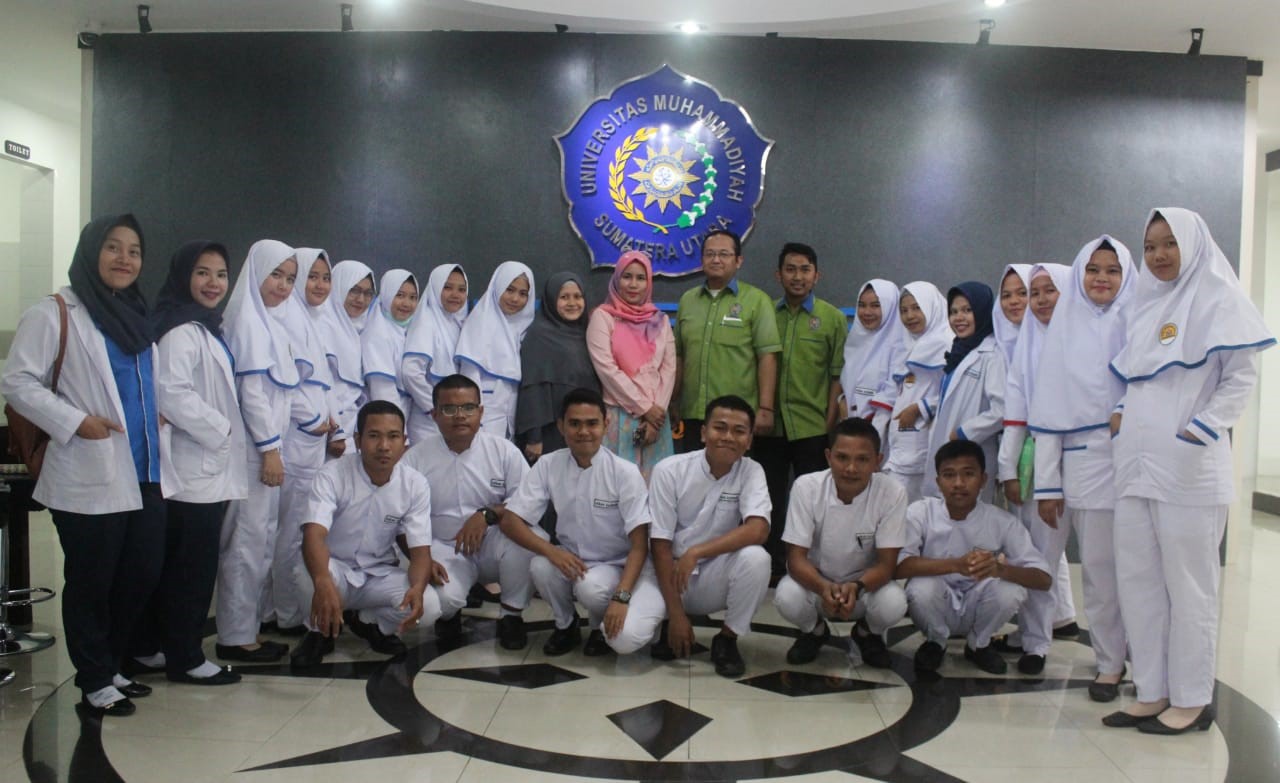 Fakultas Kedokteran UMSU