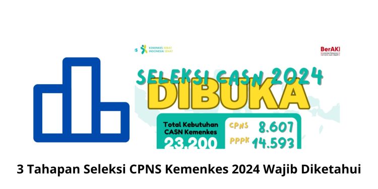 3 Tahapan Seleksi CPNS Kemenkes 2024 Wajib Diketahui
