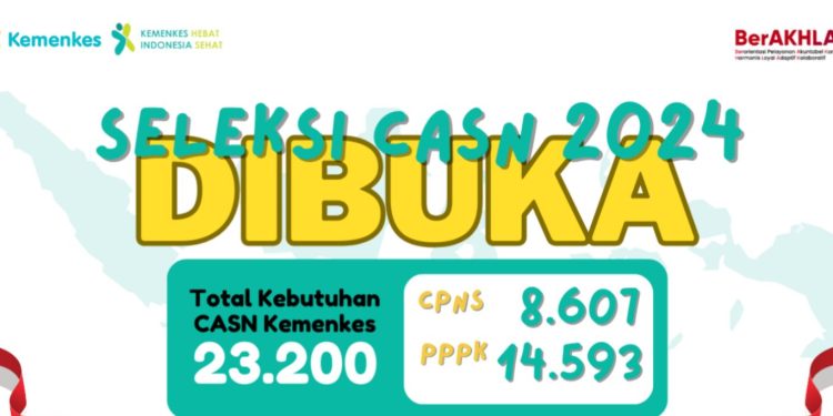 Formasi Jabatan CPNS Kementerian Kesehatan 2024