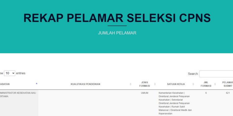 Cara Cek Jumlah Pelamar CPNS Kemenkes 2024 di casn.kemkes.go.id