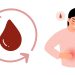 Makanan yang Membuat Menstruasi Makin Sakit