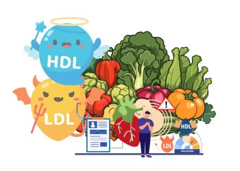 Kolesterol tinggi adalah masalah kesehatan yang bisa memicu penyakit jantung, stroke, dan berbagai gangguan lainnya. Mengontrol kadar kolesterol dalam tubuh sangat penting untuk menjaga kesehatan jangka panjang. Salah satu cara alami untuk menurunkan kolesterol adalah dengan mengonsumsi sayuran.