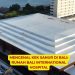 Mengenal KEK Sanur di Bali Rumah Bali International Hospital