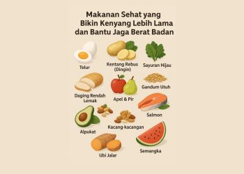 15 Makanan Sehat yang Bikin Kenyang Lebih Lama dan Bantu Jaga Berat Badan