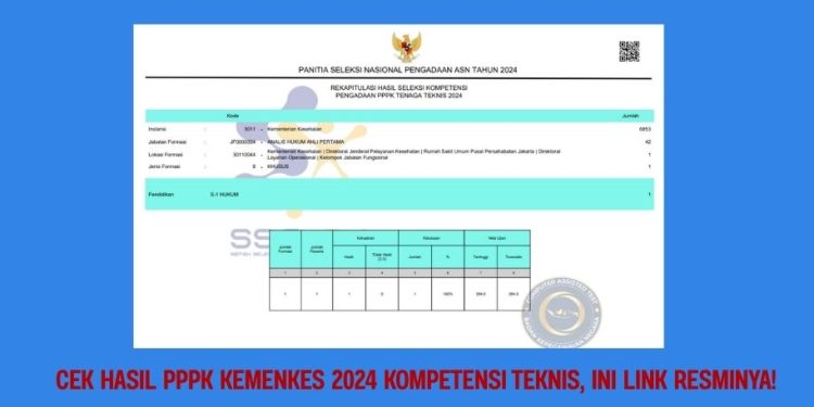 Cek Hasil PPPK Kemenkes 2024 Kompetensi Teknis, Ini Link Resminya!