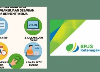 Langkah Mudah Cairkan Dana BPJS Ketenagakerjaan Sebagian Tanpa Berhenti Kerja