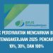 Cek Persyaratan Mencairkan BPJS Ketenagakerjaan 2025 Pencairan 10%, 30%, dan 100%