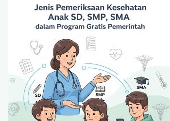 Jenis Pemeriksaan Kesehatan Anak SD, SMP, SMA dalam Program Gratis Pemerintah