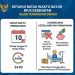 Ketahui Batas Waktu Bayar BPJS Kesehatan Agar Terhindar Denda