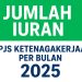 Jumlah Iuran BPJS Ketenagakerjaan per Bulan untuk Tahun 2025