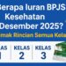 Berapa Iuran BPJS Kesehatan Desember 2025 Simak Rincian Semua Kelas