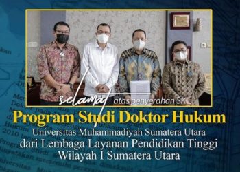 Program Studi S3 Hukum UMSU