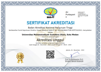 Kampus Terbaik di Medan Akreditasi Unggul