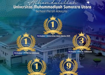 Luar Biasa! UMSU Peringkat Pertama Universitas Islam Terbaik Dunia Versi UniRank 2025