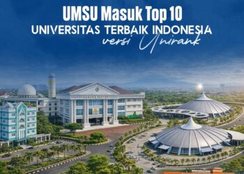 UMSU Masuk Top 10 Universitas Terbaik Indonesia versi UniRank